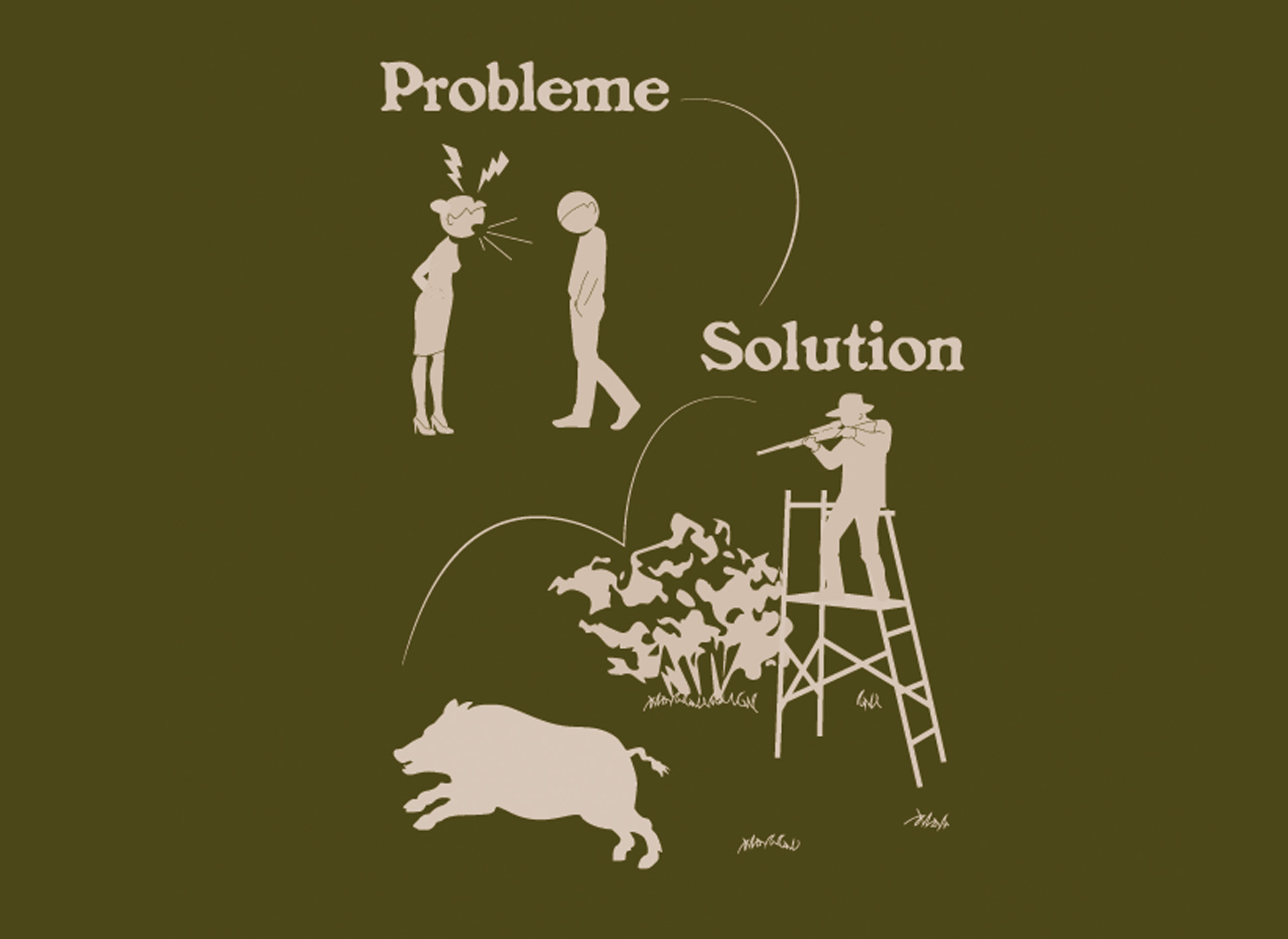 Motif transfert chasse T1058 Problème solution
